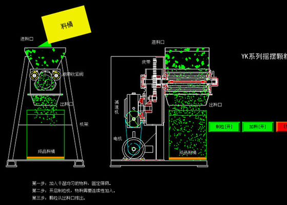 फार्मास्युटिकल ऑसिलेटिंग ग्रेनुलेटर मशीन / एक्सट्रूडर 380V 220V